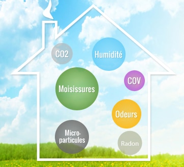 ventilation-humidité-vmi-mur-devis-radon-pays-bigouden-pont-abbe-ploneour-lanvern